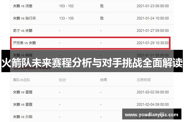 火箭队未来赛程分析与对手挑战全面解读