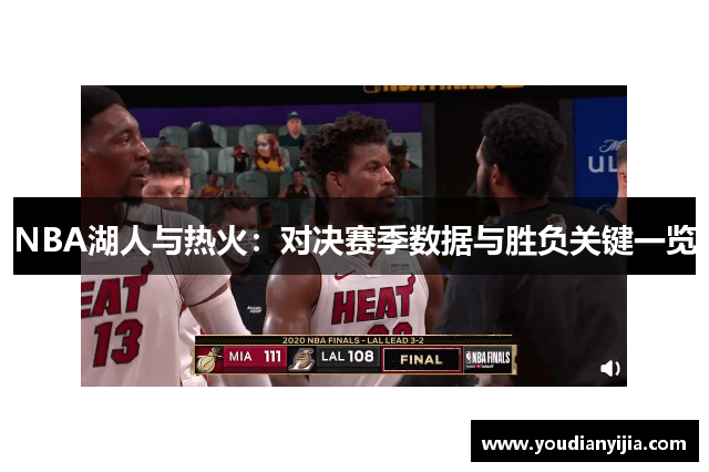 NBA湖人与热火：对决赛季数据与胜负关键一览