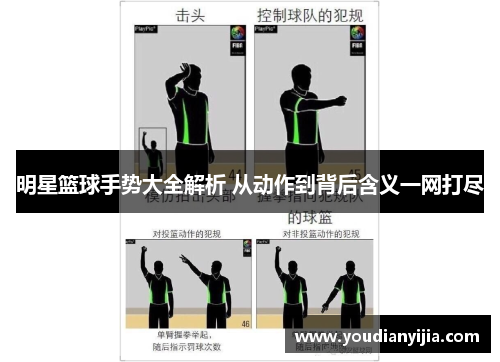 明星篮球手势大全解析 从动作到背后含义一网打尽